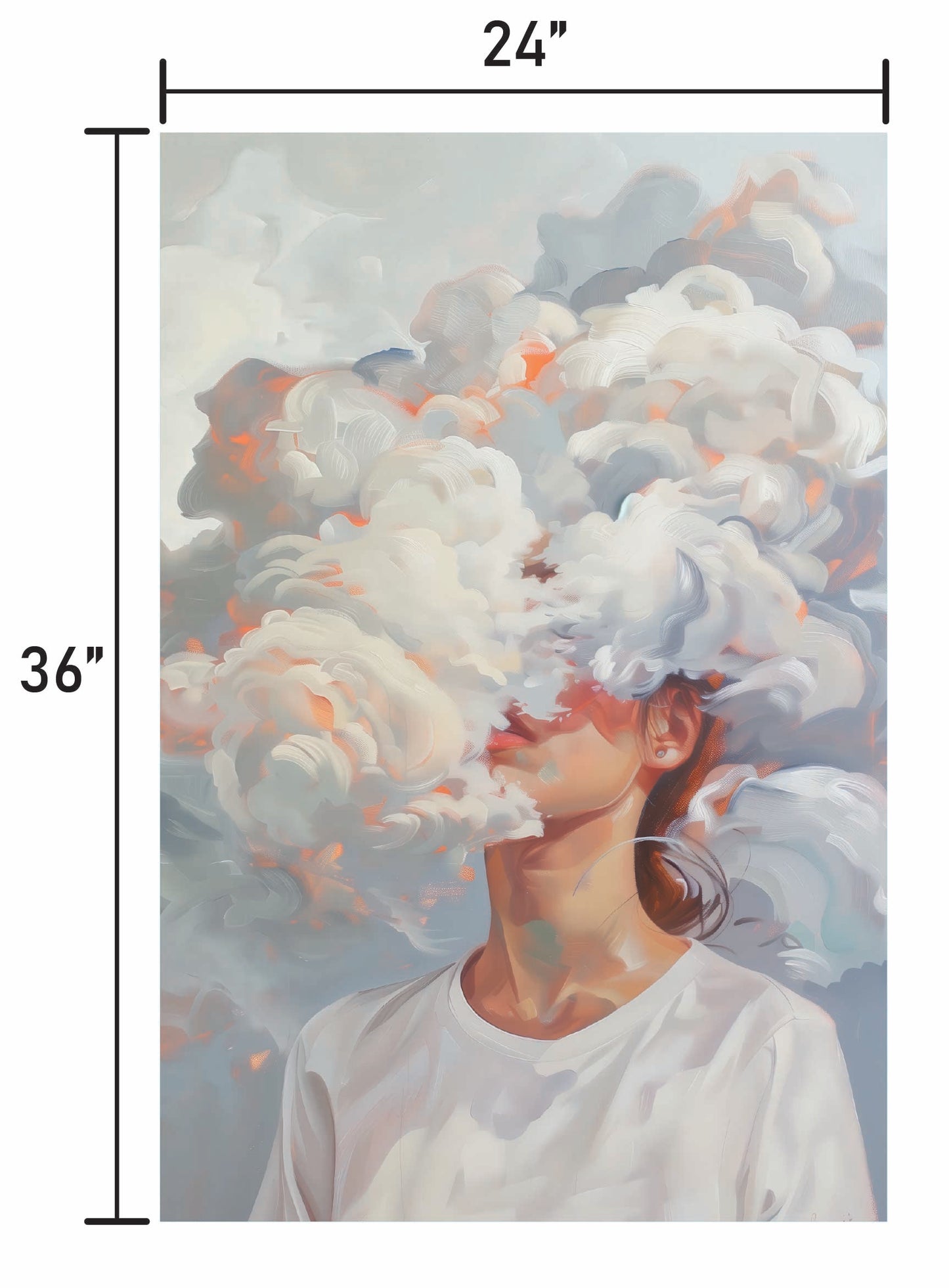 When Thoughts Become Clouds