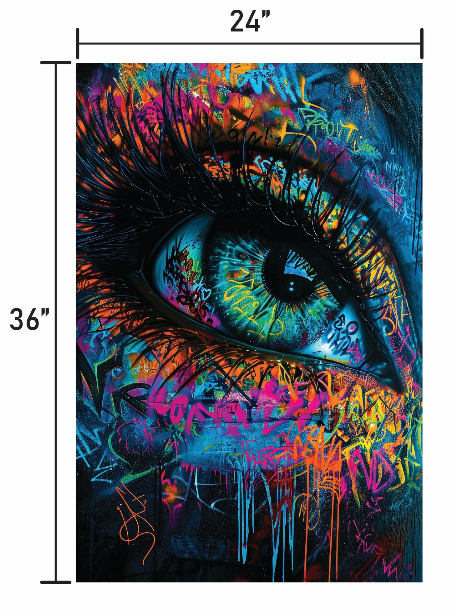 The Eye of Chaos
