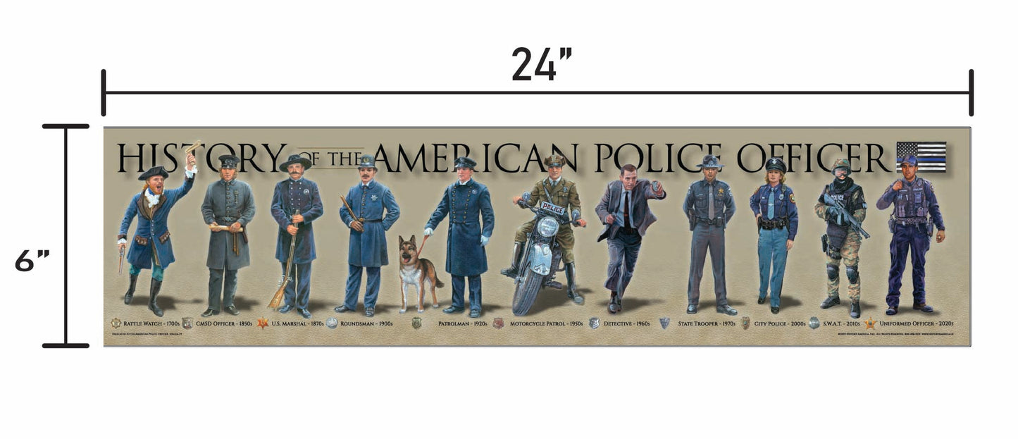 Police 2023