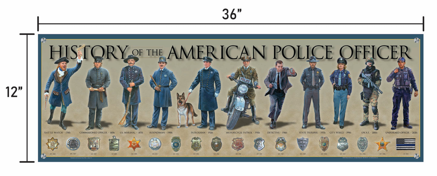 Police 2023