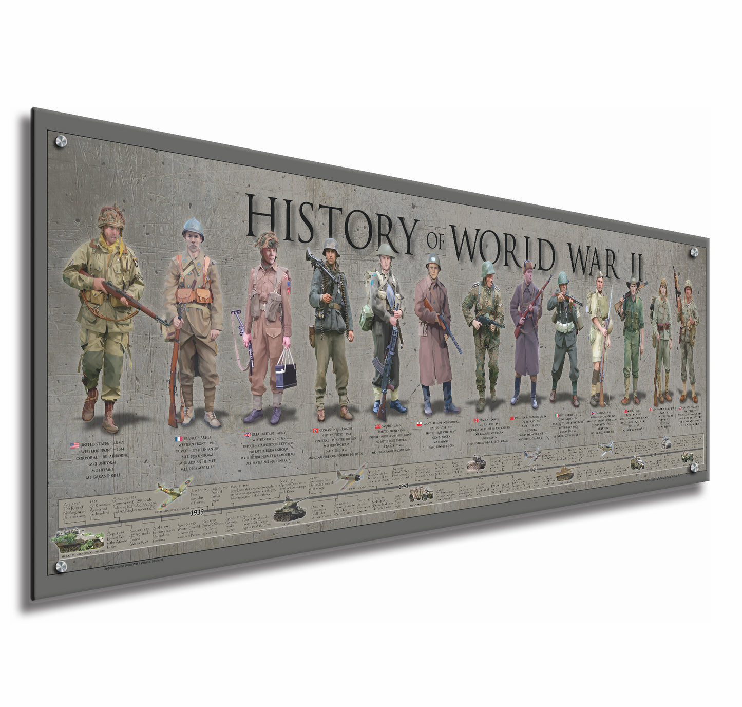History America WWII
