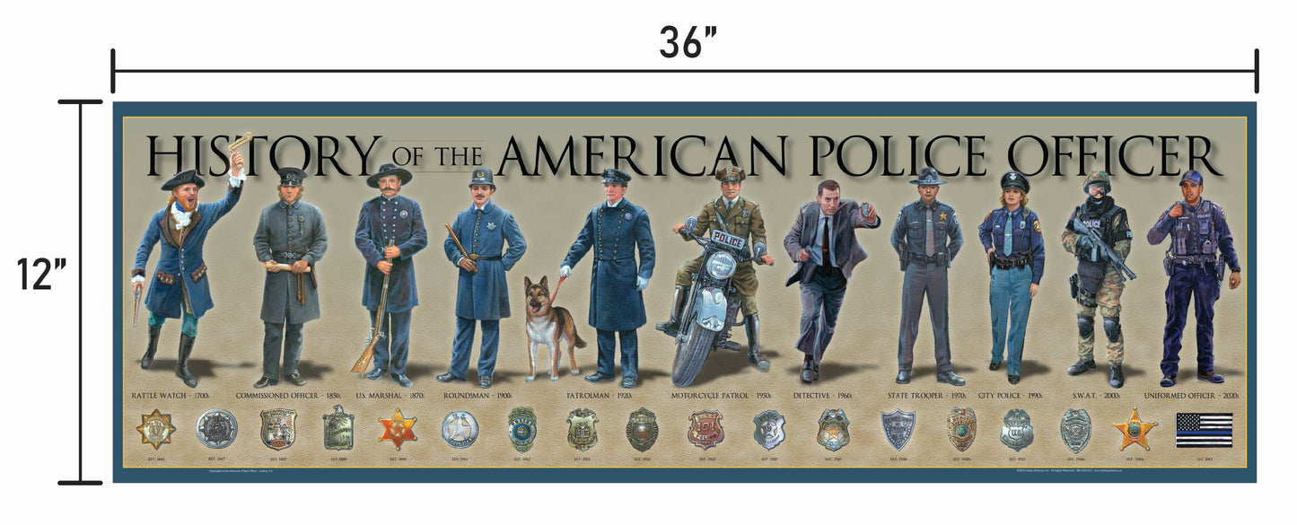 Police 2023