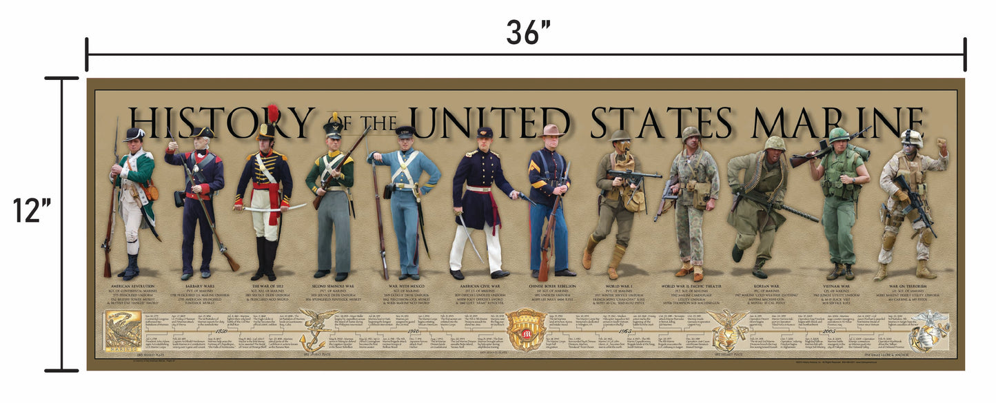 Marines Poster