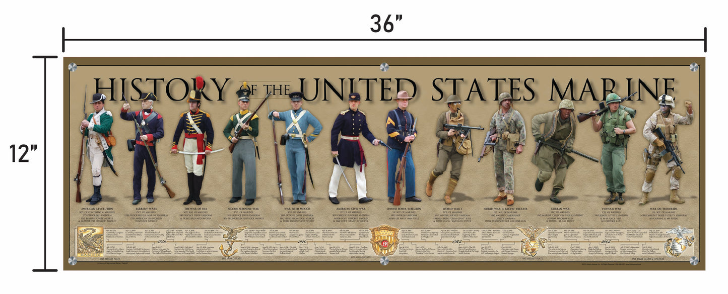 Marines Poster