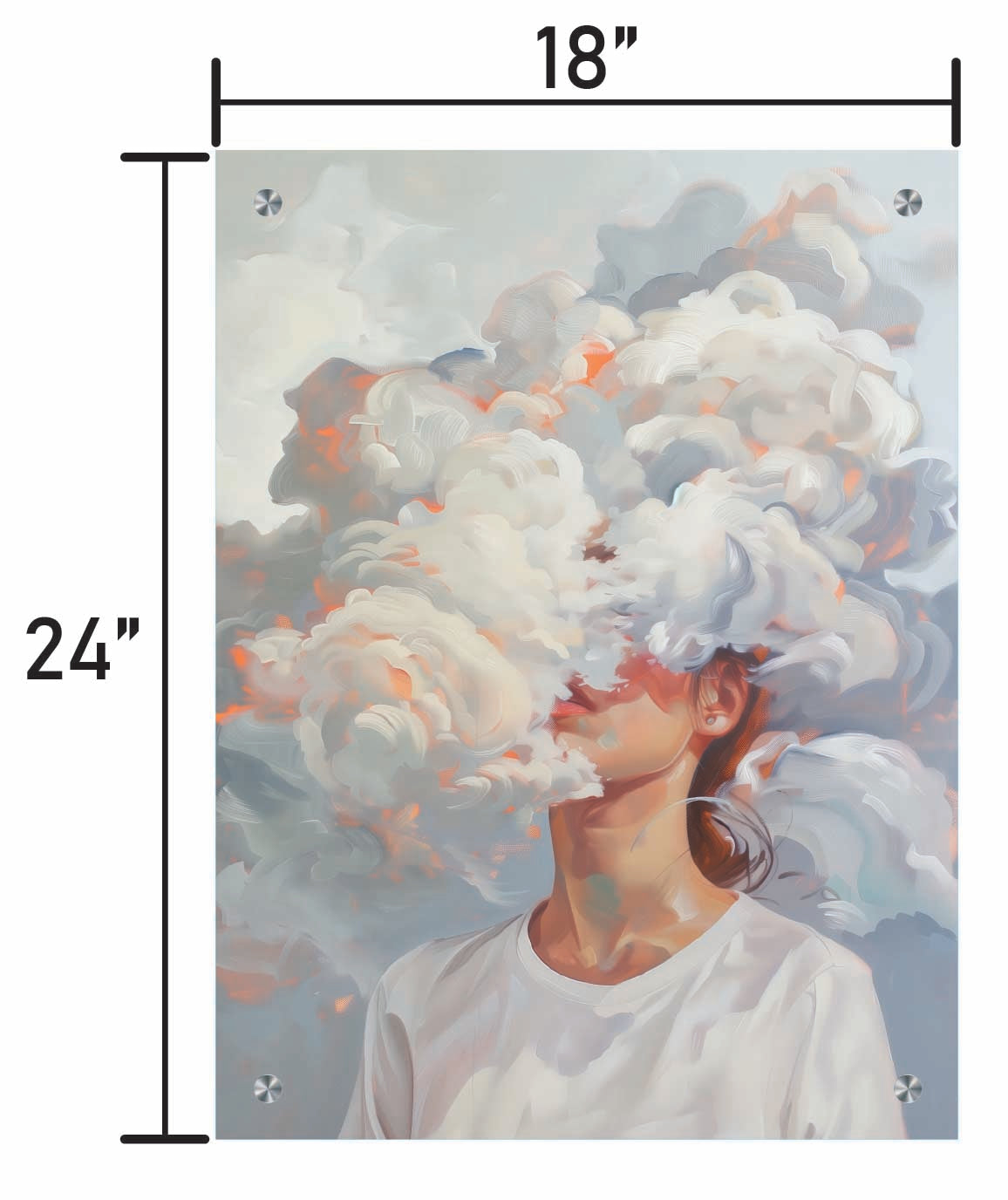 When Thoughts Become Clouds