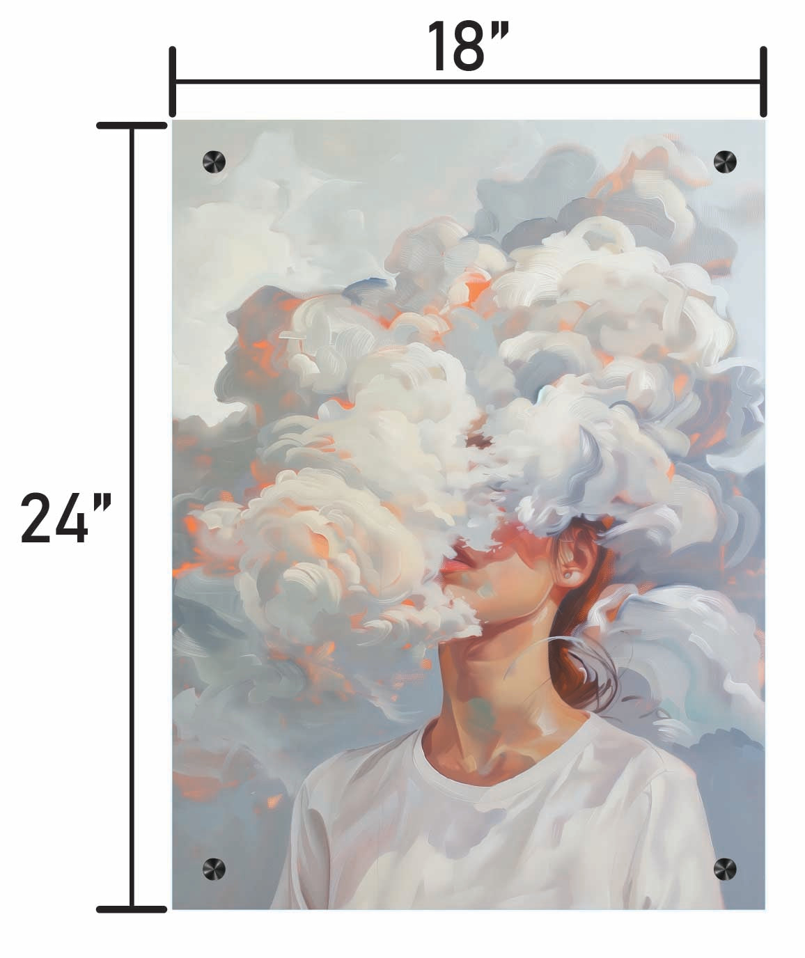 When Thoughts Become Clouds