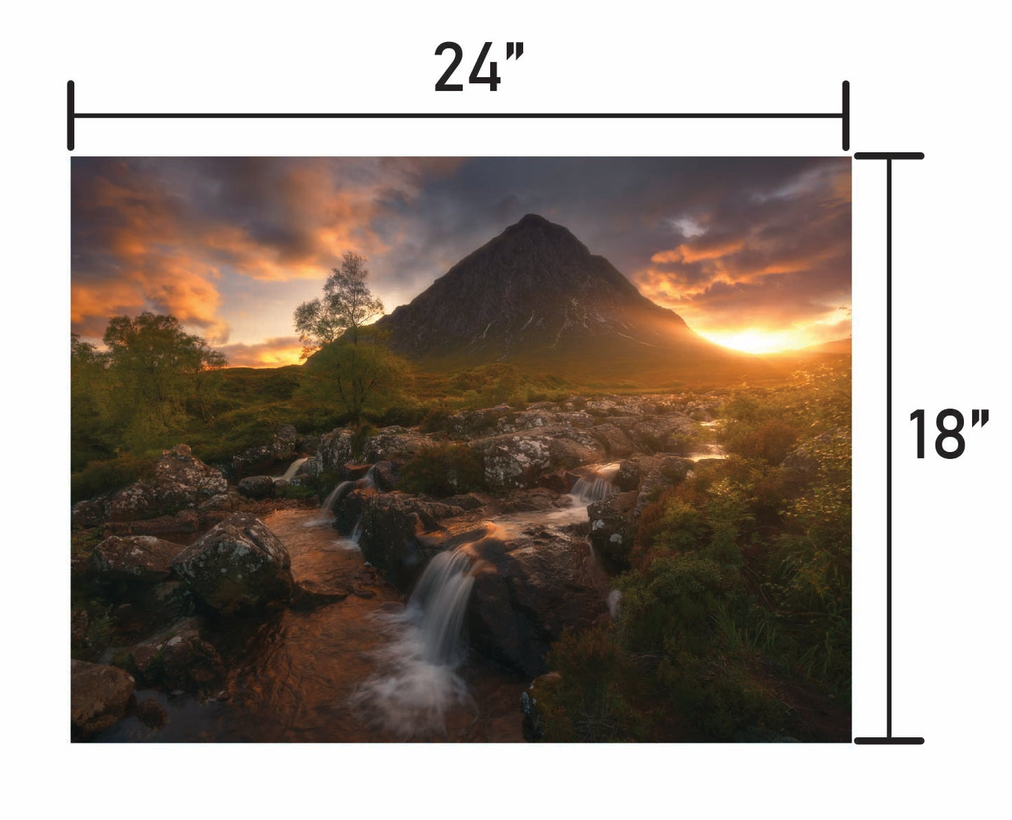 The Highland Awakens