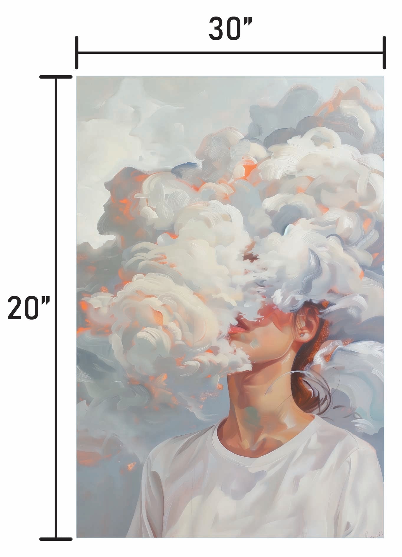 When Thoughts Become Clouds