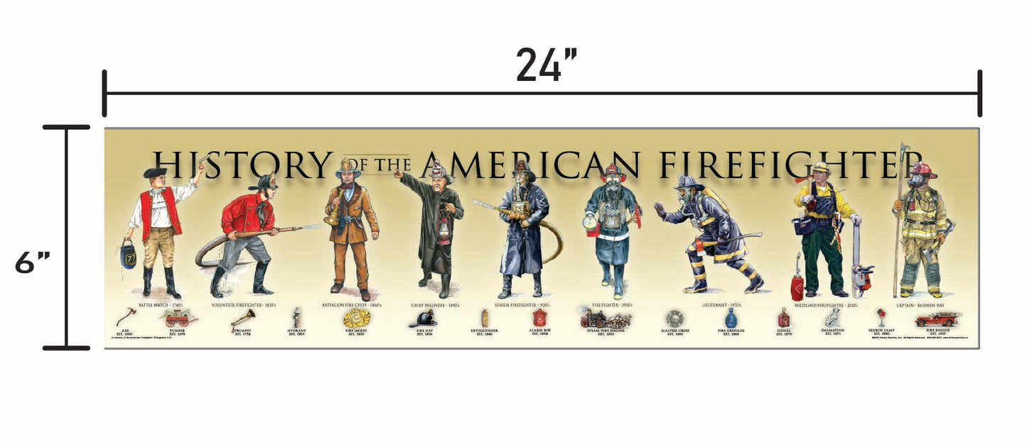 History Fire