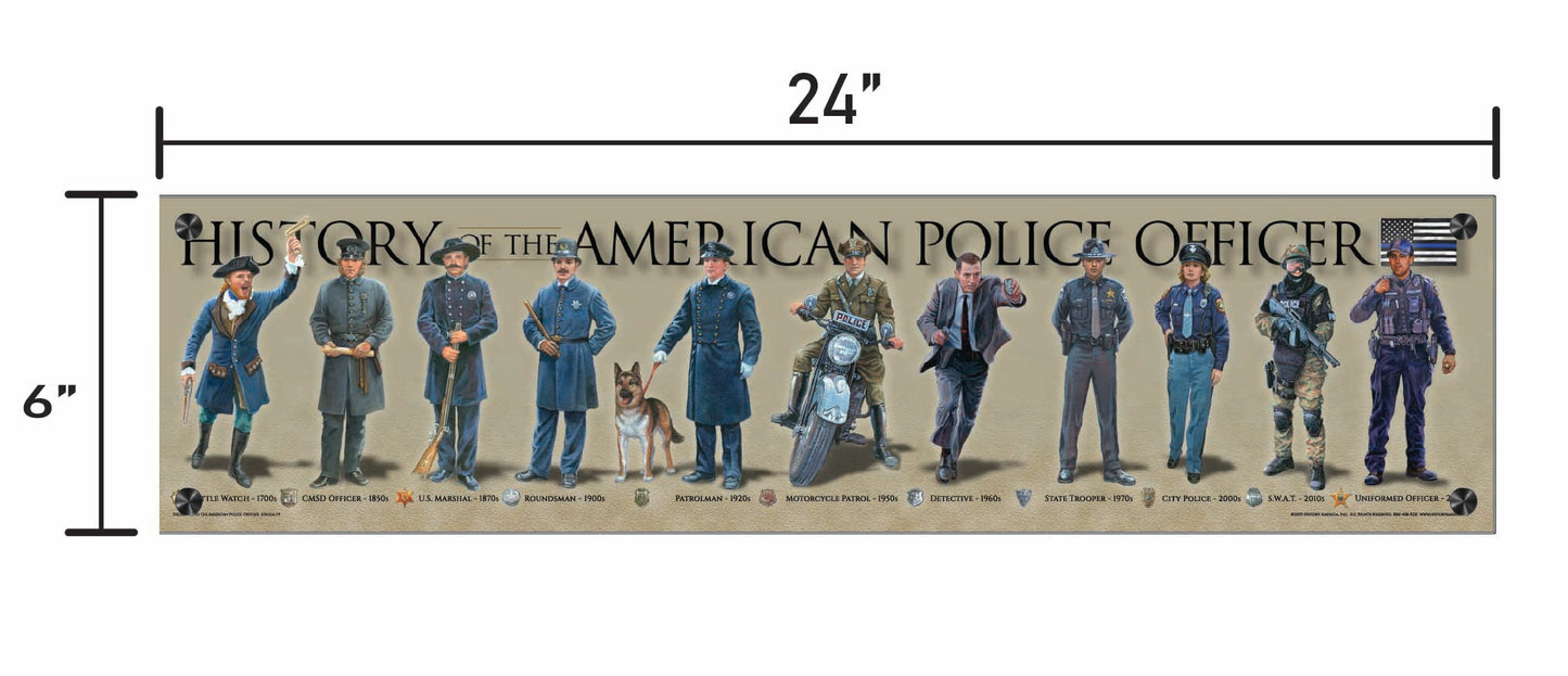 Police 2023